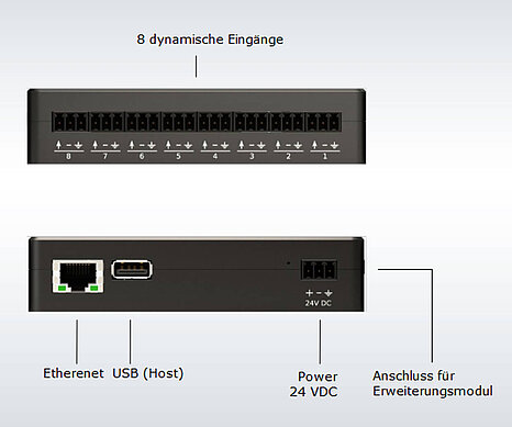 Twave T8 Small Gerät Ansichten