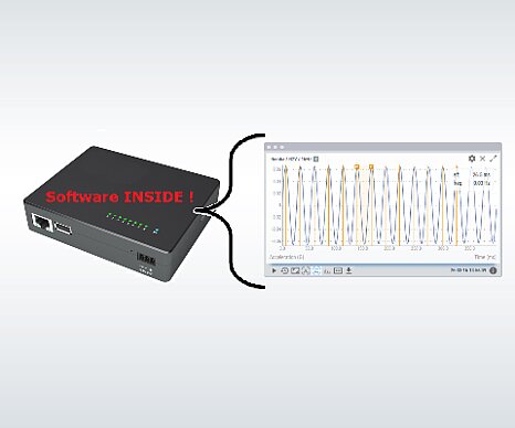 Twave T8 mit integrierter Software