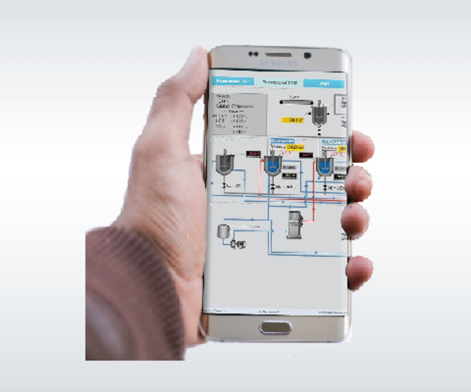 Condinet local Visualisierung