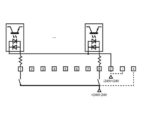 Synapse Digitalausgang