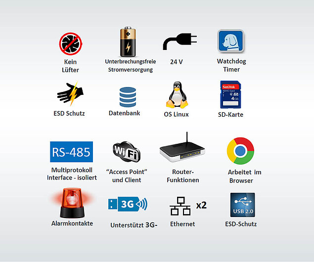 WebHMI vielseitige Möglichkeiten zur Web-Visulisierung