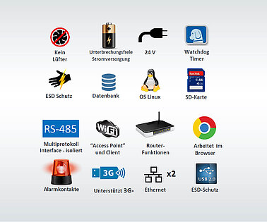 WebHMI vielseitige Möglichkeiten zur Web-Visulisierung