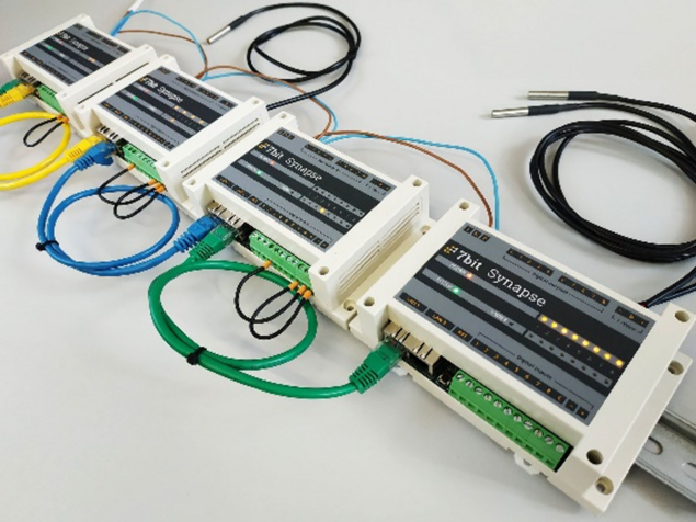 Synapse Geräte im Daisy Chain Verband