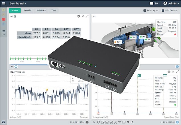 webbasierte Schwingungsmessung webbasierte Schwingungsmessung