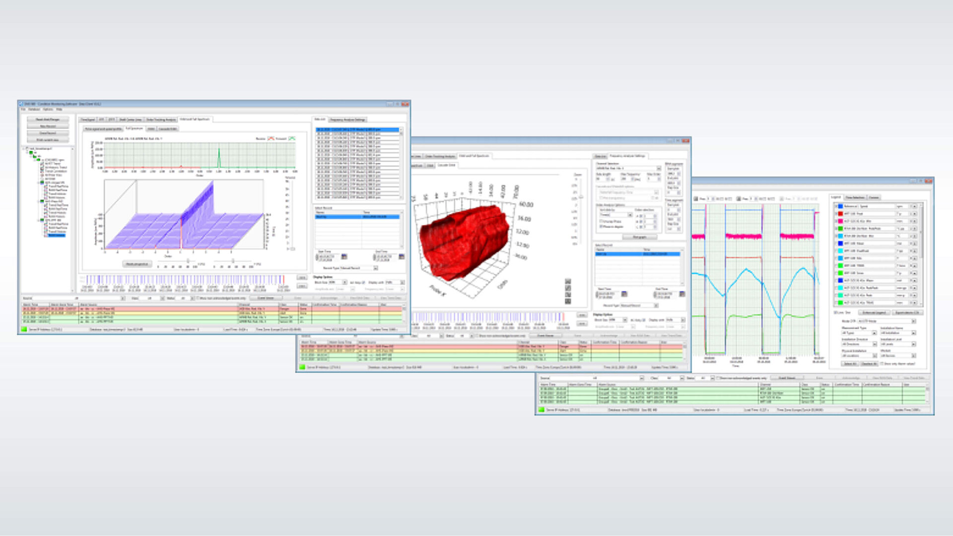 ORCA Analysesoftware für Schwingungen an Maschinen