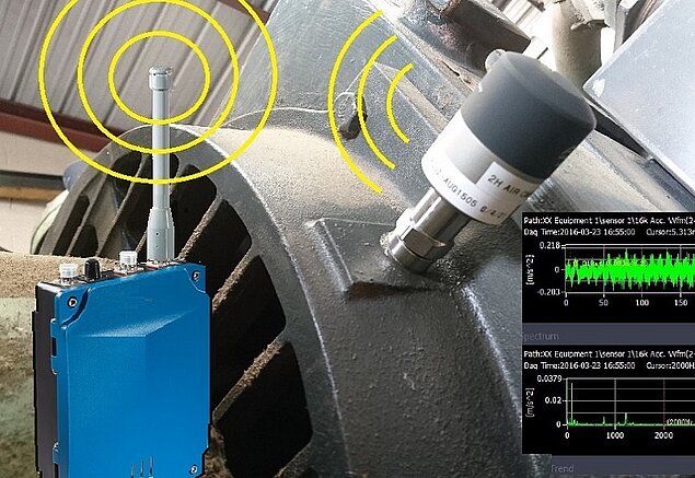 Funk Schwingungssensoren Funk Schwingungssensoren