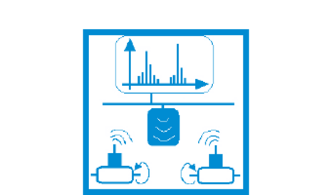 Drahtlose Beschleunigungsmessung und Condition Monitoring